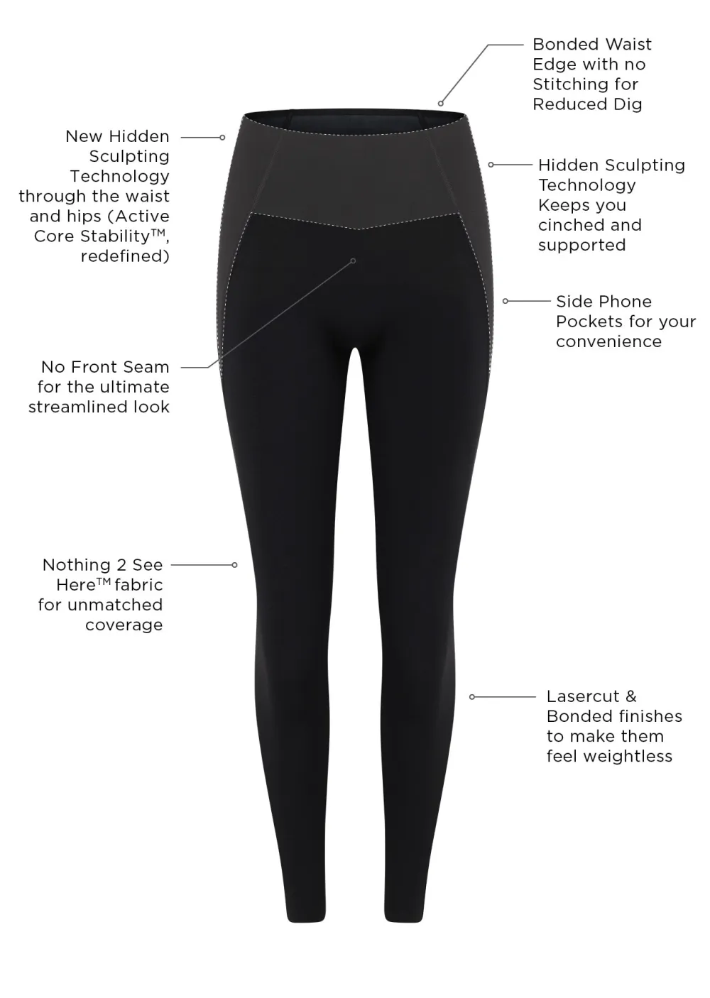 Sculpt And Support No Ride Ankle Biter Leggings