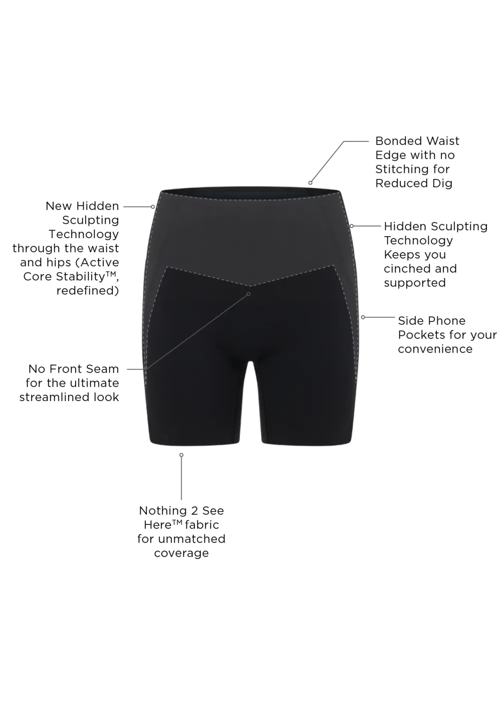 Sculpt and Support No Ride Bike Short